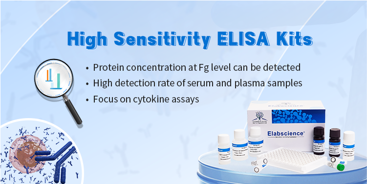 High Sensitivity ELISA Kits
